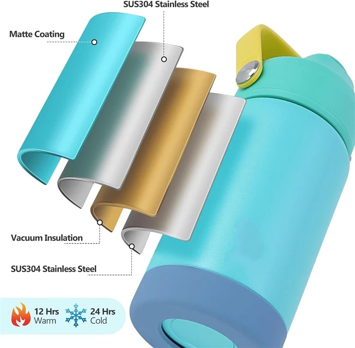 Stainless Steel 12oz Kids Water Bottle factory